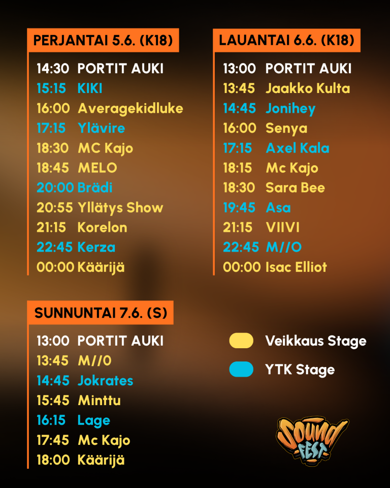 Soundfest 2026 aikataulu